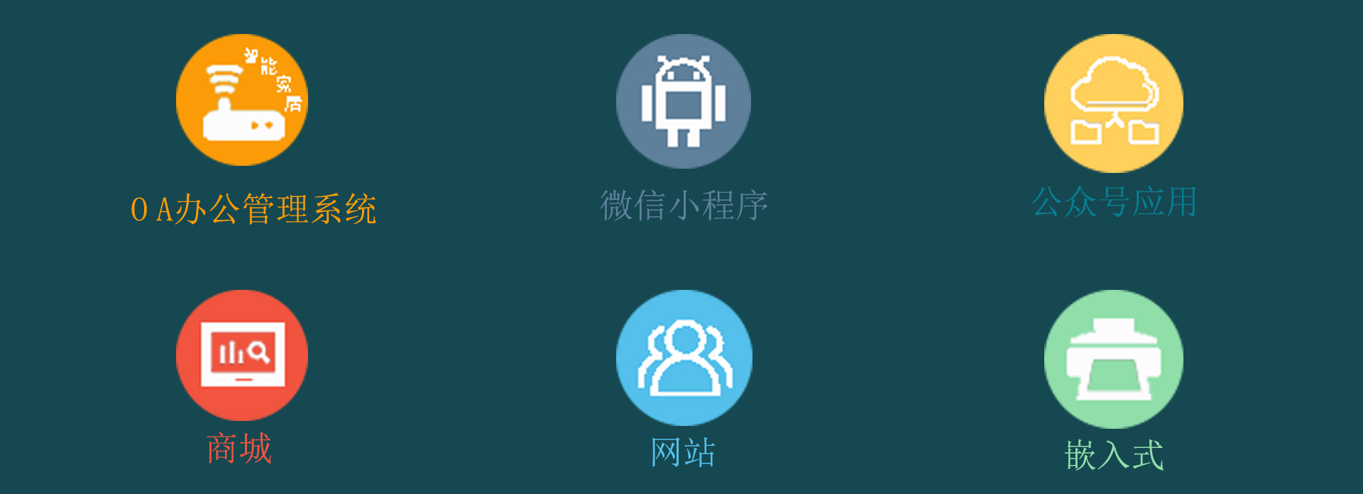 伊春主要业务